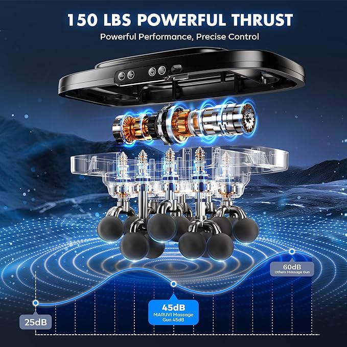 20-Head Massage Gun Set, 3200mAh Electric Deep Tissue Percussion Massager - Image 2