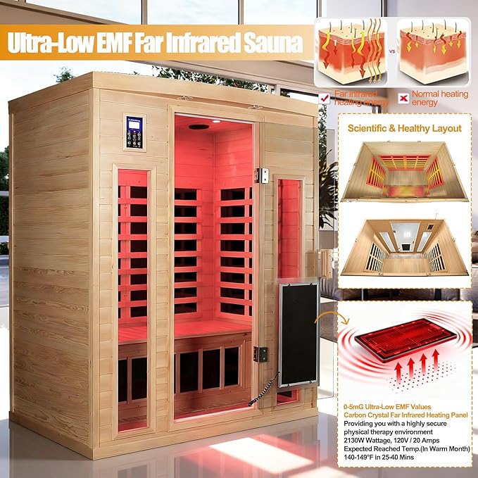 3 Person Infrared Sauna 0-5mG Ultra Low EMF Far Infrared Sauna - Image 4
