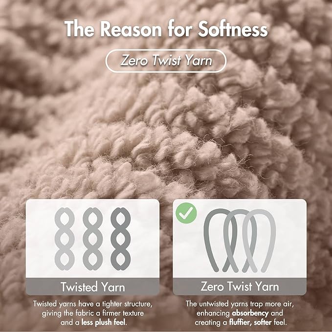 Madison Park Bathroom Towel Set of 6 Diagonal Ribbed, 500 GSM - Image 2