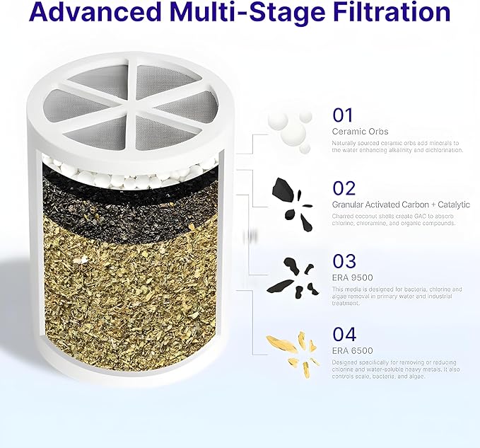 Crystal Quest Shower Filter Replacement Cartridge - Image 2