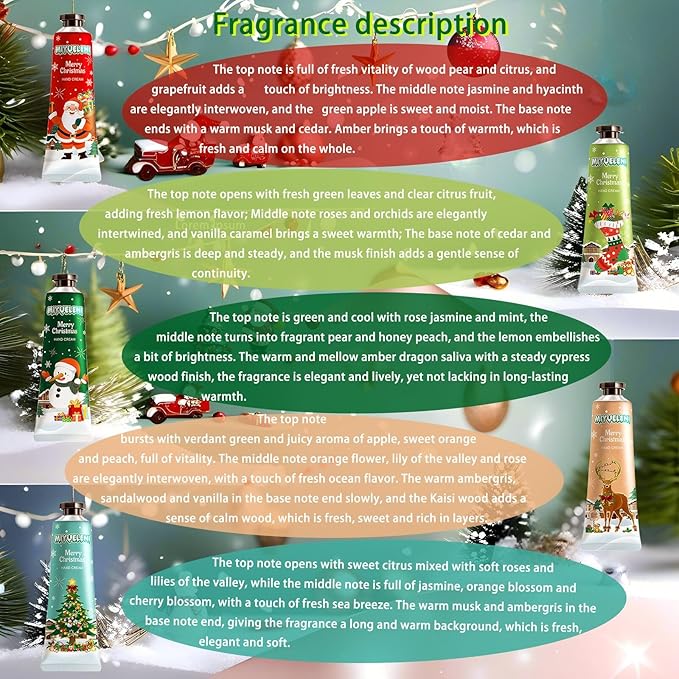 5 Pack Christmas Hand Lotion Gifts Set, Easter Basket Stuffers, Hand Cream - Image 6