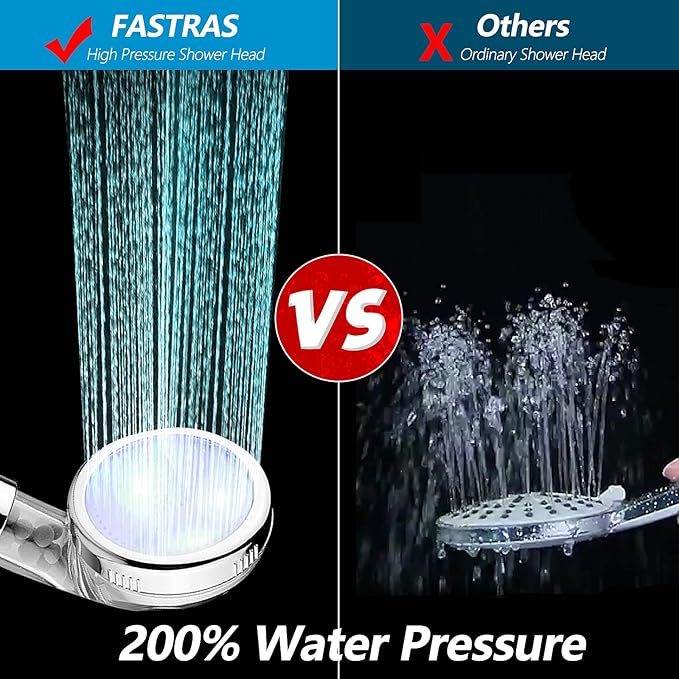 FASTRAS LED Shower Head with Handheld, High Pressure Shower Head with Hose - Image 4