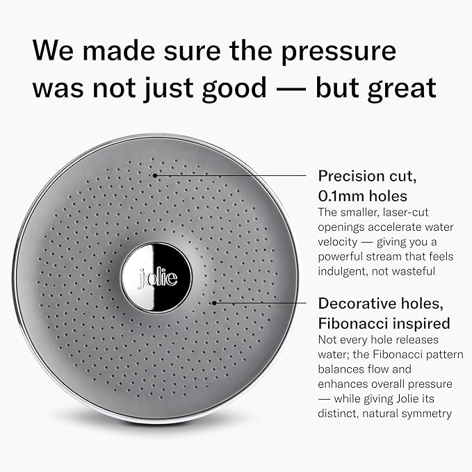 The Jolie Filtered SHOWERHEAD - Image 4