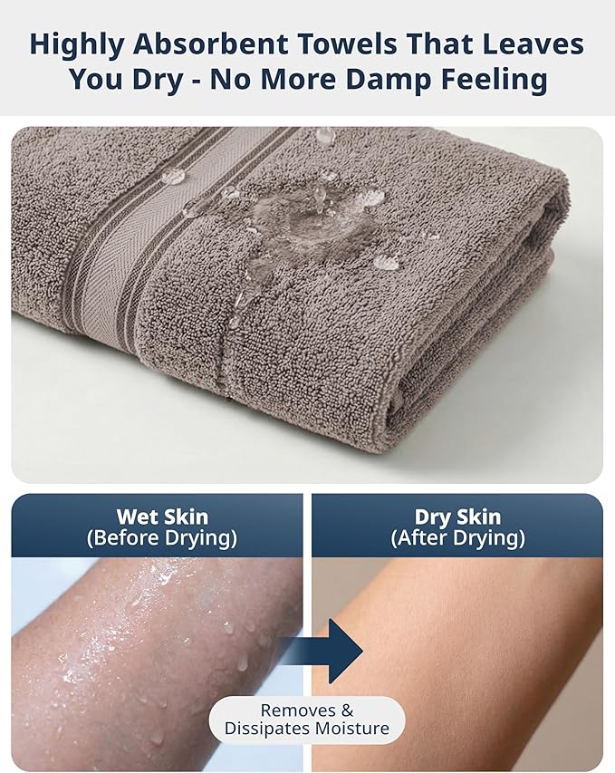 LANE LINEN Luxury Bath Towel Set - Image 6