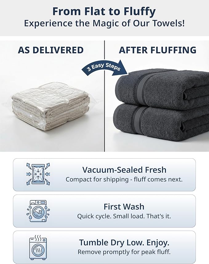 LANE LINEN 100% Mercerized Cotton Bath Towels Set of 18 – Zero Twist, 6 Bath - Image 7