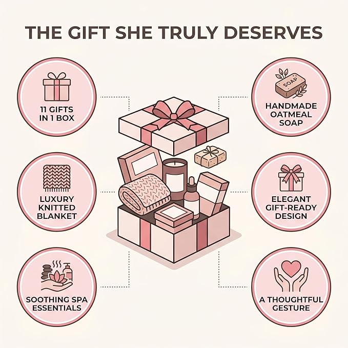 Mother’s Day Gifts for Mom - Image 5