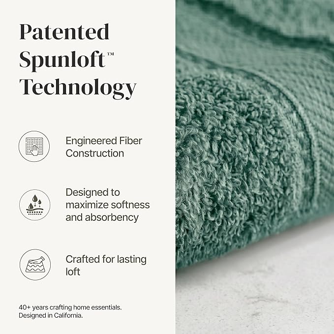 Modern Threads - Spun Loft 6-Piece 100% Combed Cotton Towel Set - Bath Towels - Image 2