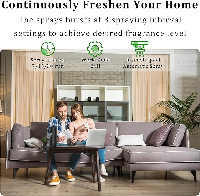 Automatic Air Freshener Spray Dispenser, Free Standing or Wall Mounted - Image 2