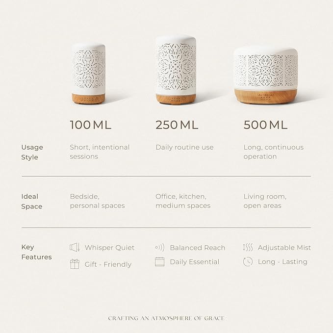 Earnest Living Essential Oil Diffuser White Ceramic Diffuser 100 ml Timers - Image 9