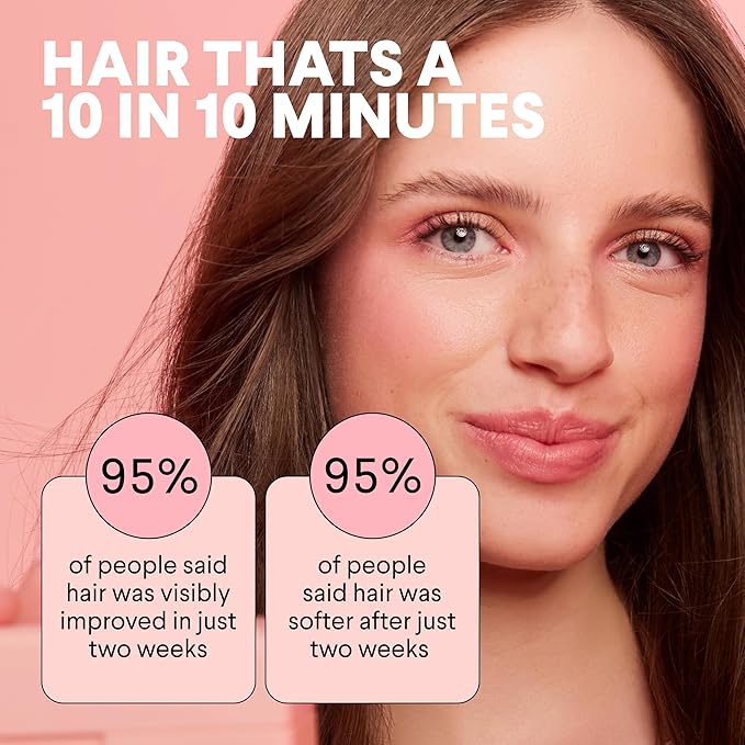 MONDAY HAIRCARE ANTI-FRIZZ Hair Mask - Image 7