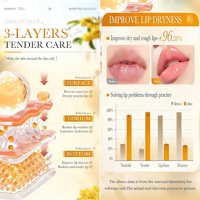 AKARY 5Pcs Osmanthus Nourish and Tender Lip Mask, Hydration Fragrance + - Image 5