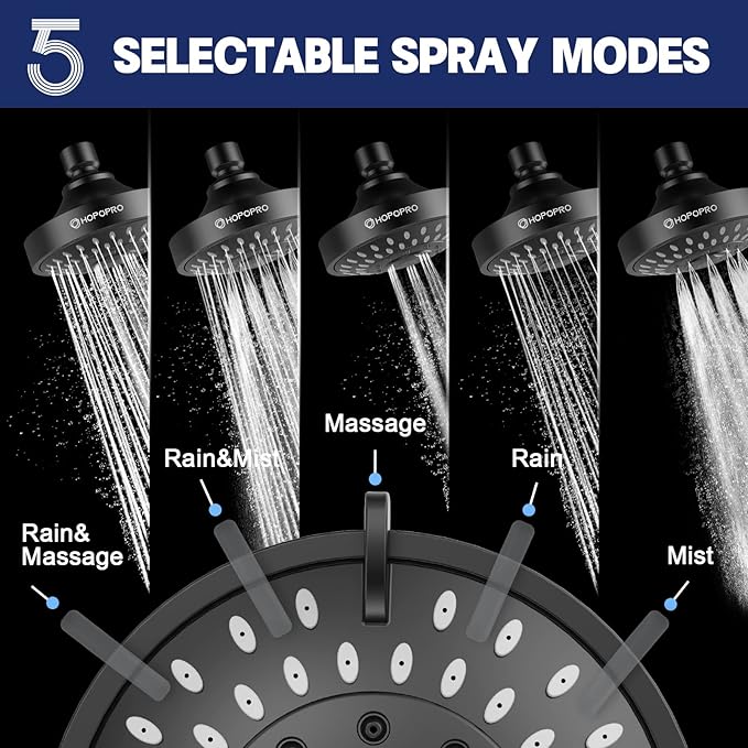 HOPOPRO 5-Mode High Pressure Shower Head - Image 2
