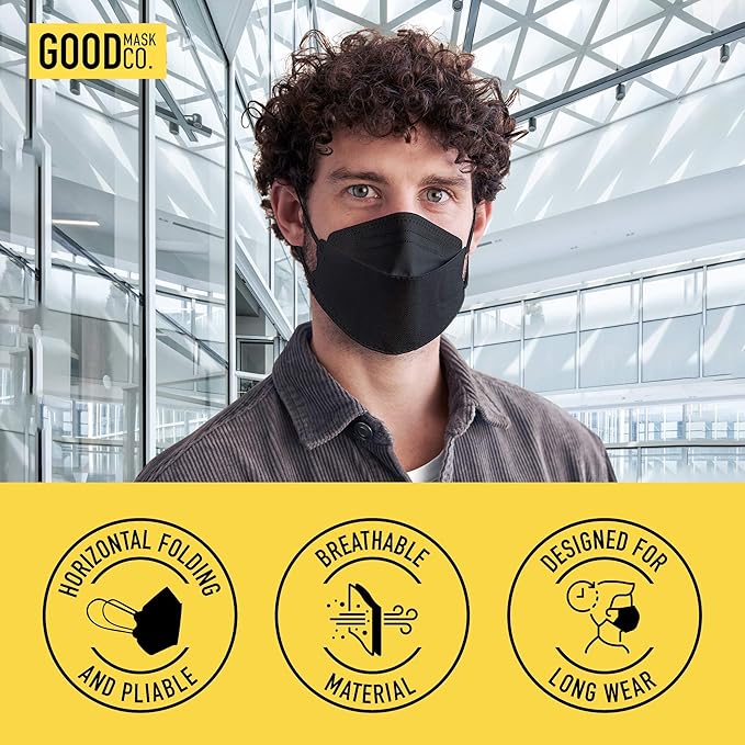 Good Mask Co. Good Comfort KN95 Face Mask, Disposable KN95 Face Mask, Filter - Image 5