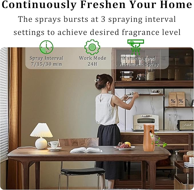 Automatic Air Freshener Spray Dispenser, Free Standing or Wall Mounted - Image 2