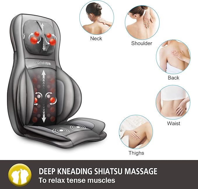 COMFIER Shiatsu Neck and Back Massager - Image 2