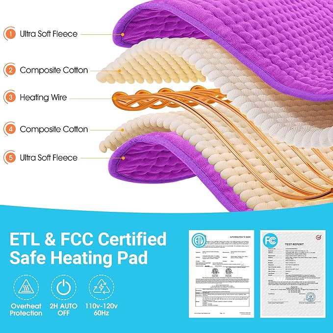 Boileau Electric Heating Pad for Back Pain and Period Cramps Relief, 3 Heating - Image 6