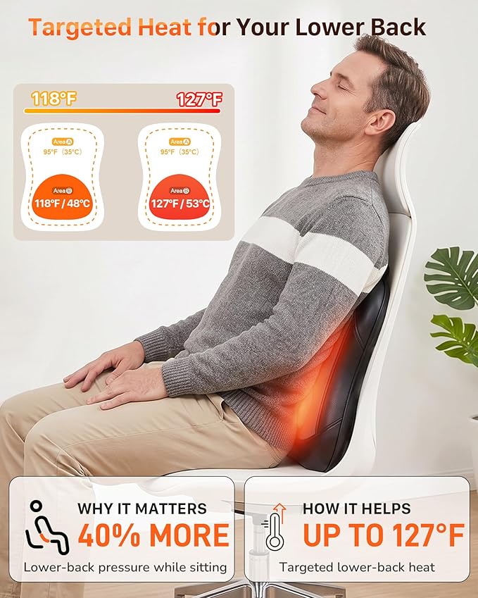 Back Massager for Pain Relief Deep Tissue : Rolling Up and Down, Not Just 4 - Image 5