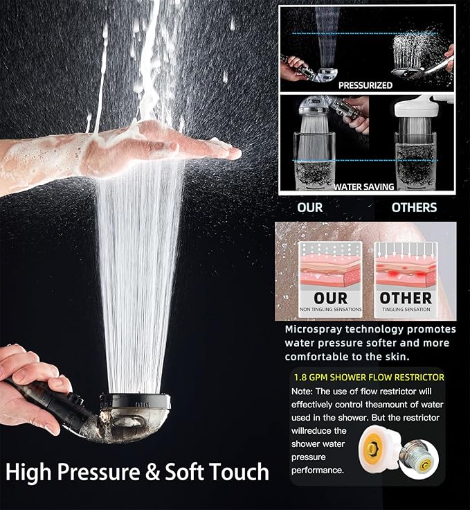 Filtered Shower Head with Handheld - Image 3
