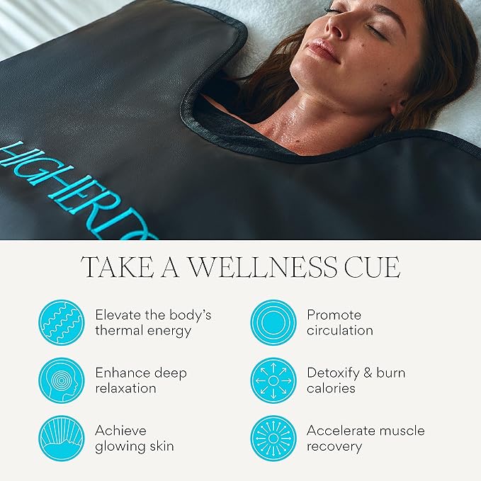 HigherDOSE Far Infrared Sauna Blanket - Image 2