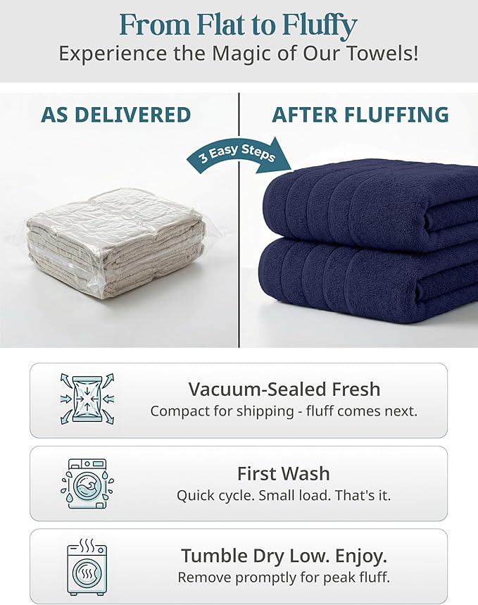 Casa Platino Luxury Cotton Bath Towel Set - Image 8