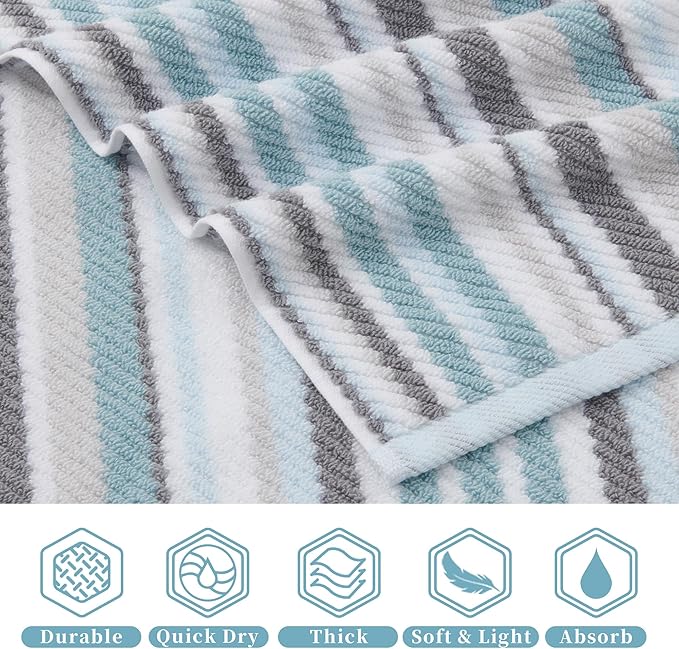 Quick Dry & Highly Absorbent 100% Cotton Aqua Striped Hand Towels - Image 3