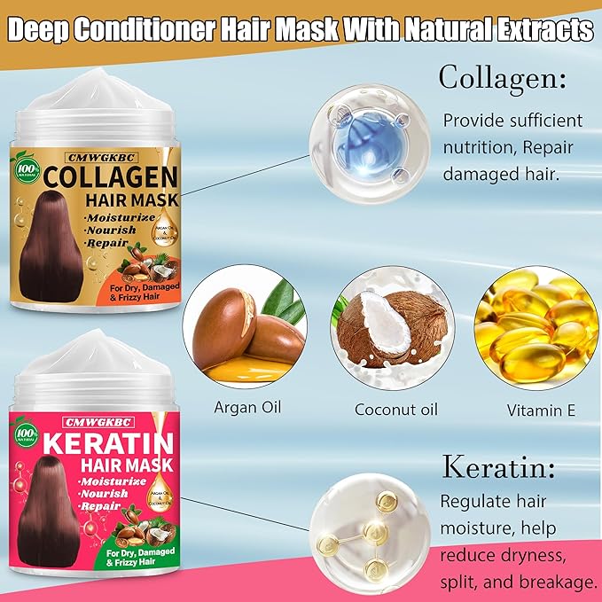 Collagen Hair Mask & Keratin Hair Mask - Image 2