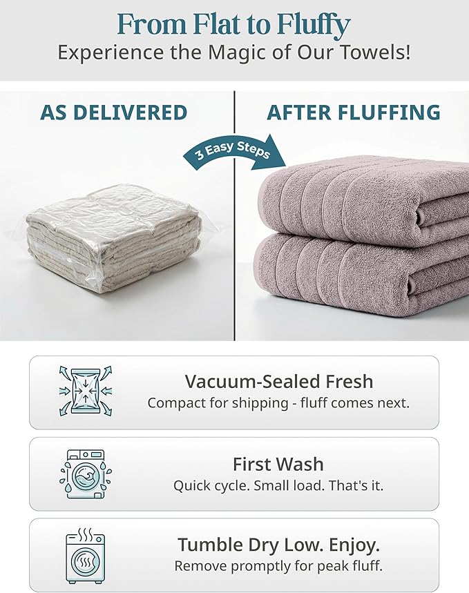24-Piece Luxury Bathroom Towels – 100% Cotton Soft Towel Set, 2 Bath Sheets - Image 9