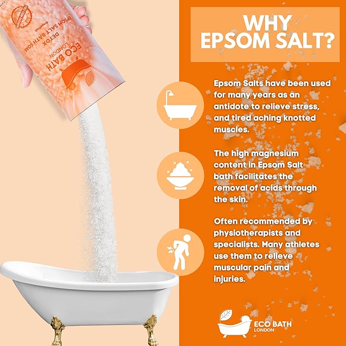 Eco Bath London Detox Epsom Salt Bath Soak – Tube 2.2 LB | Made in UK | - Image 5