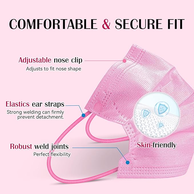 Disposable Face Mask For Adults - Image 4
