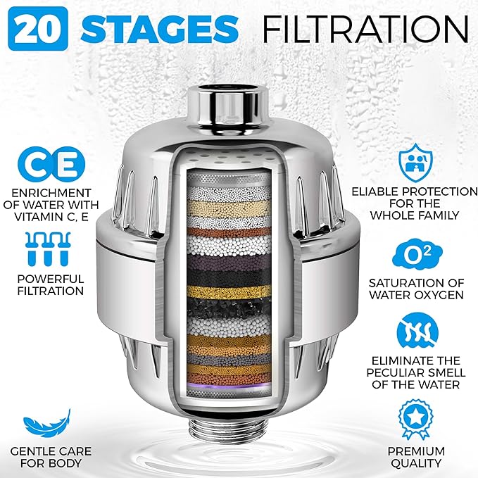 AquaHomeGroup High Pressure Filtered Shower Head - Image 6