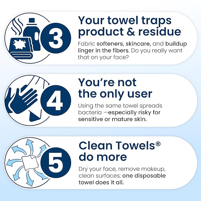 Clean Towels XL®, 100% USDA Biobased Face Towel, Disposable Face Towelette - Image 6