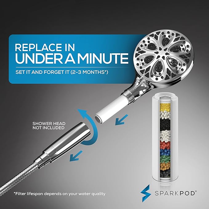 SparkPod Shower Filter Cartridge - Image 4
