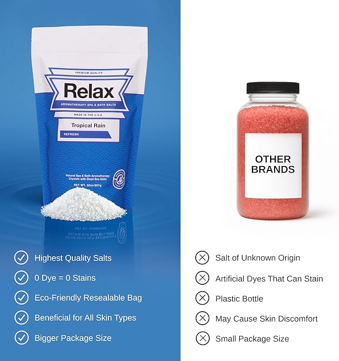 Relax Spa & Bath Aromatherapy Bath Salts - Image 5