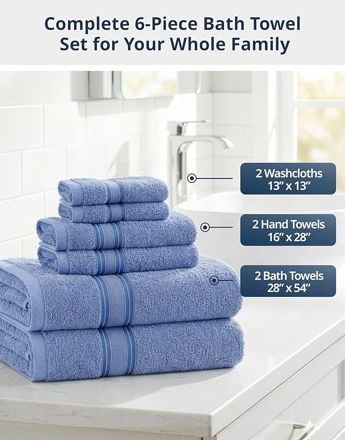 LANE LINEN Luxury Bath Towels Set - Image 3