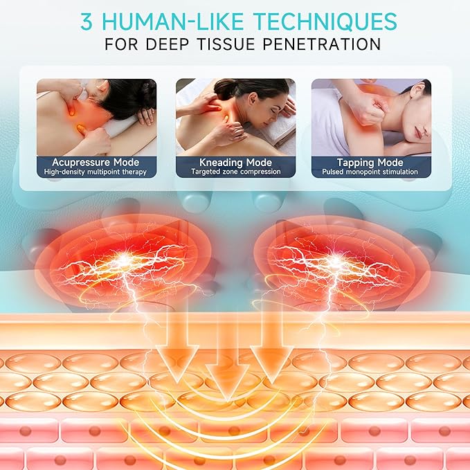 snawowo Neck Massager with Heat, 3 in 1 Portable Massager with Cervical - Image 4