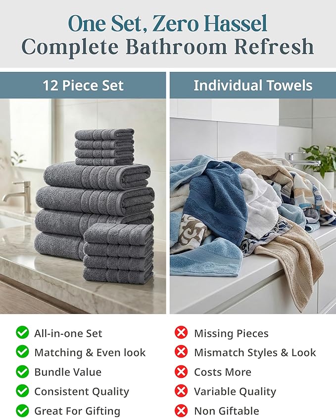 Casa Platino 100% Cotton Towels Set - Image 5