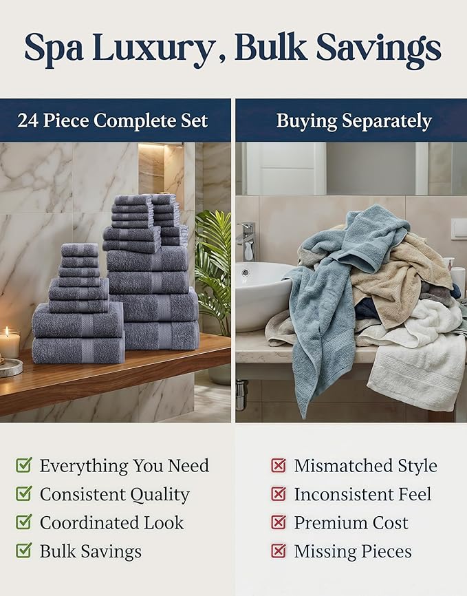 LANE LINEN 100% Cotton Bath Towels Set - Image 6