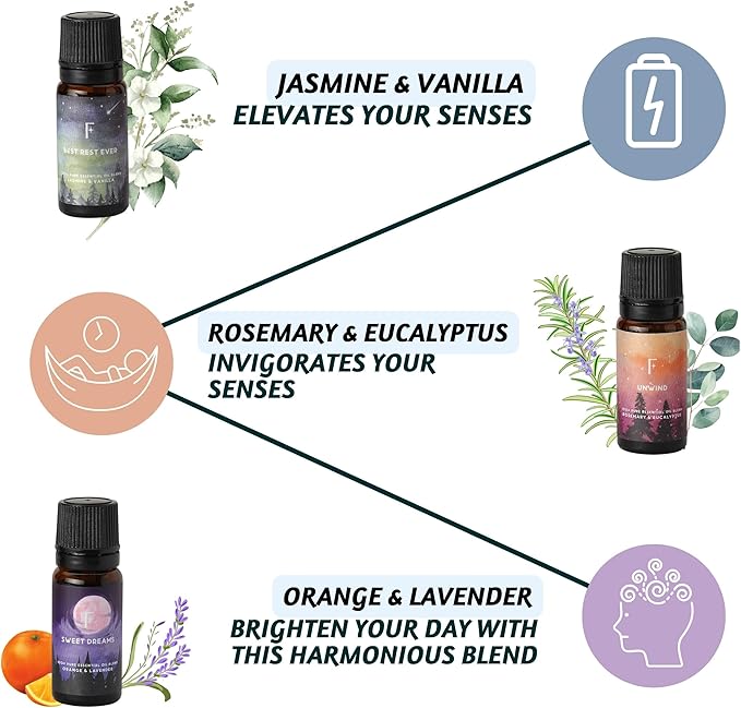Folkulture Sleep Essential Oils Set - Image 3