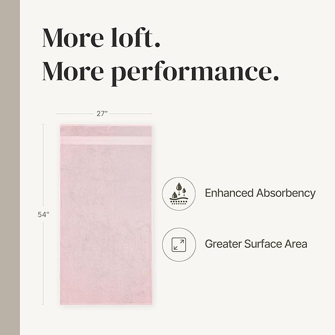 Modern Threads - Spun Loft 6-Piece 100% Combed Cotton Towel Set - Bath Towels - Image 3