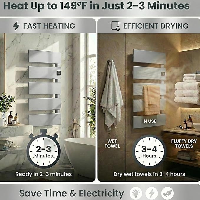 Electric Towel Warmer, Heated Towel Rack - Image 2