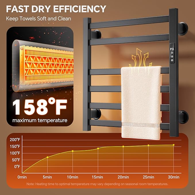 Electric Towel Warmer Wall Mounted, 6 Bar Heated Towel Rack - Image 2