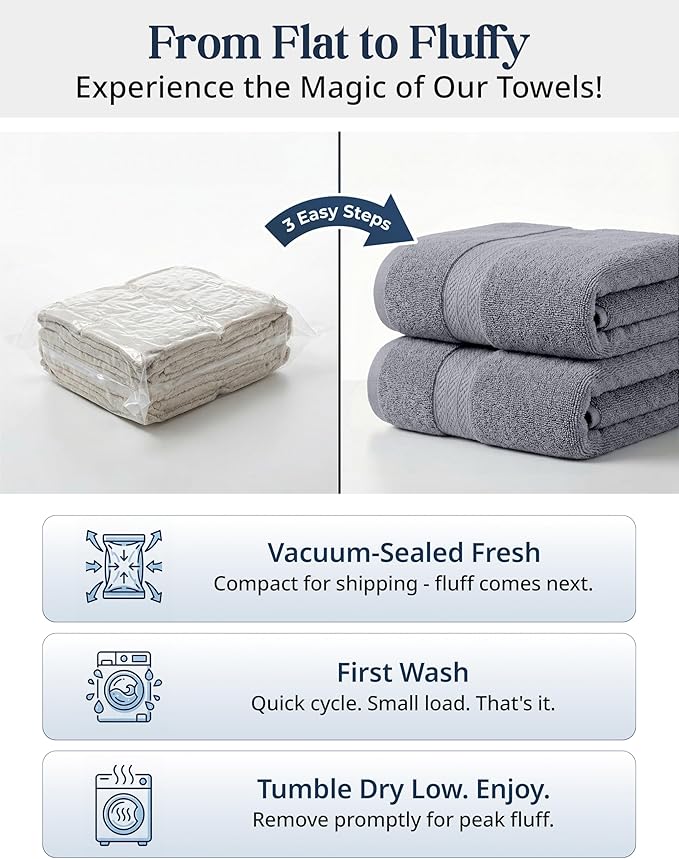 LANE LINEN 100% Cotton Towels Set - Image 3