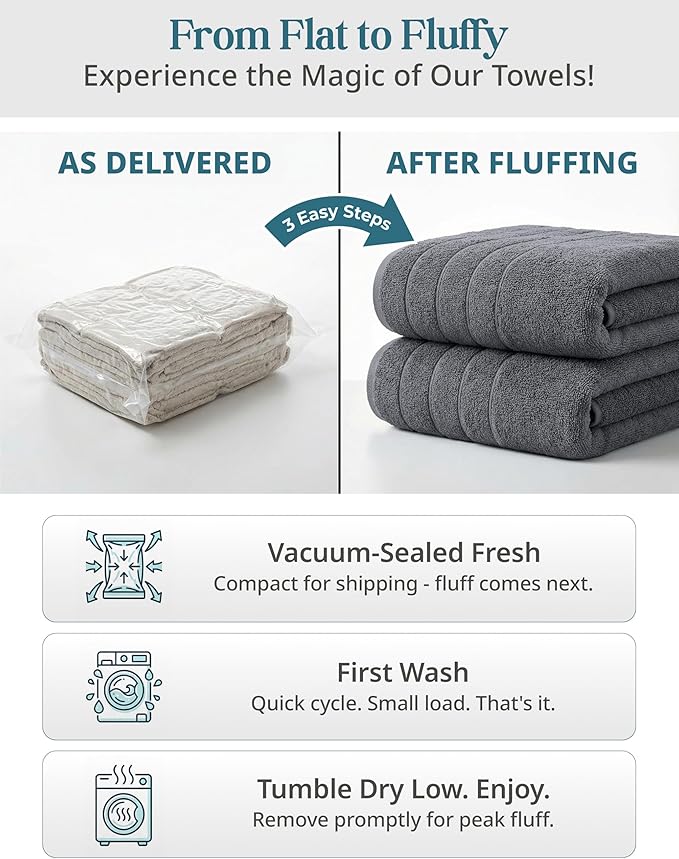 Casa Platino Cotton Towels Set for Bathroom - Image 6