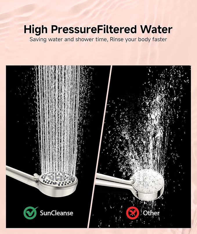 Filtered Shower Head with Handheld, 9-Spray Mode High Pressure Detachable - Image 8