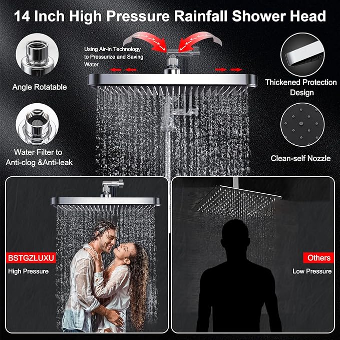 Tandem Shower Head with Filters-14'' Rainfall ShowerHead, Filtered Power Wash - Image 3