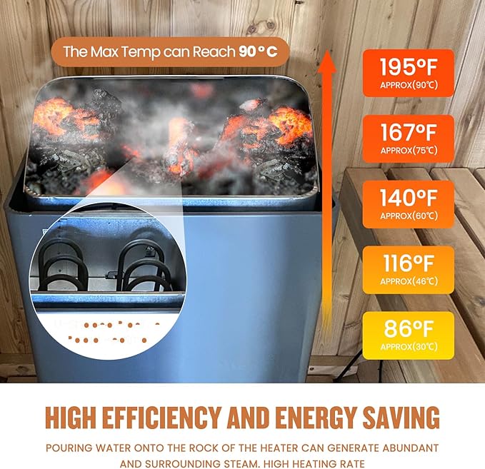 OUTEXER Outdoor Traditional Sauna 4-5 Person Wooden Saunas, 6’x6’Steam Wet - Image 7