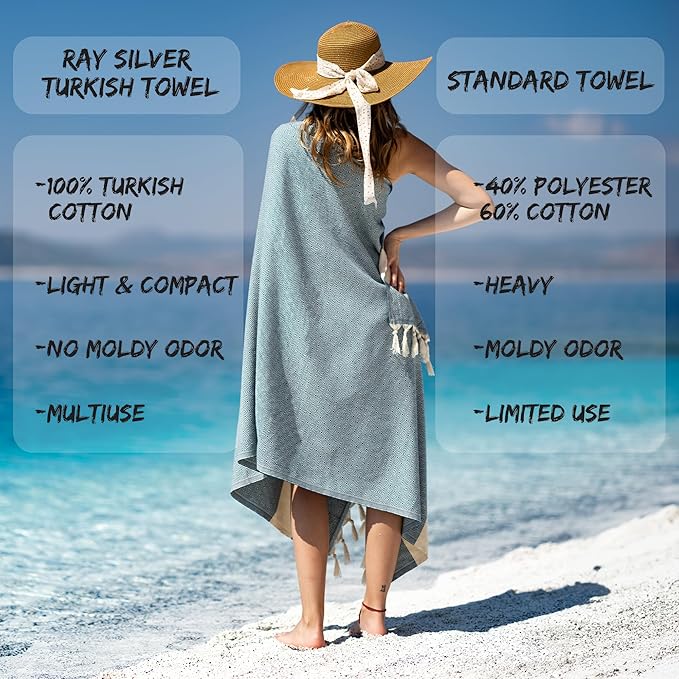 Turkish Beach Towels Oversized Clearance XL 40x71- Sand Free Beach Towel- 100% - Image 5