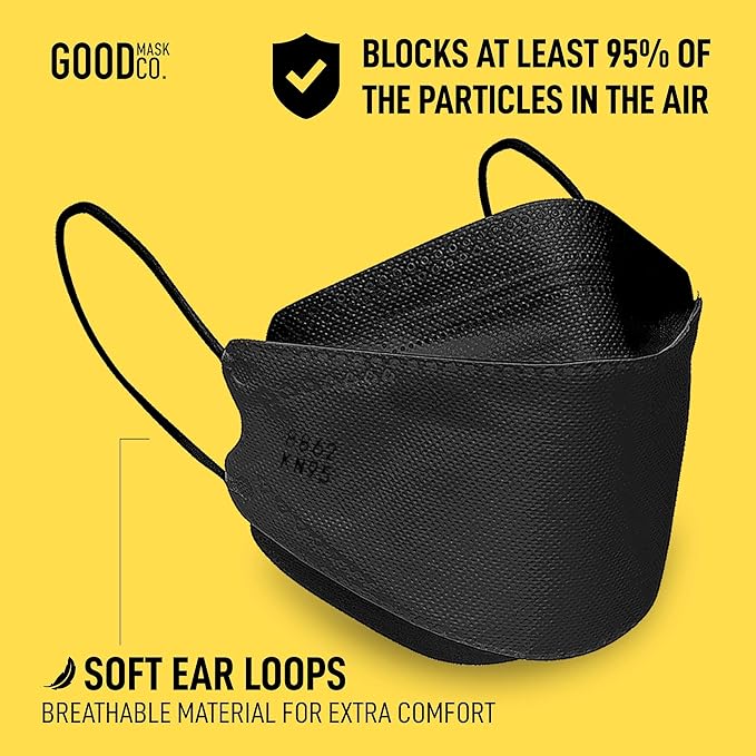 Good Mask Co. Good Comfort KN95 Face Mask, Disposable KN95 Face Mask, Filter - Image 4