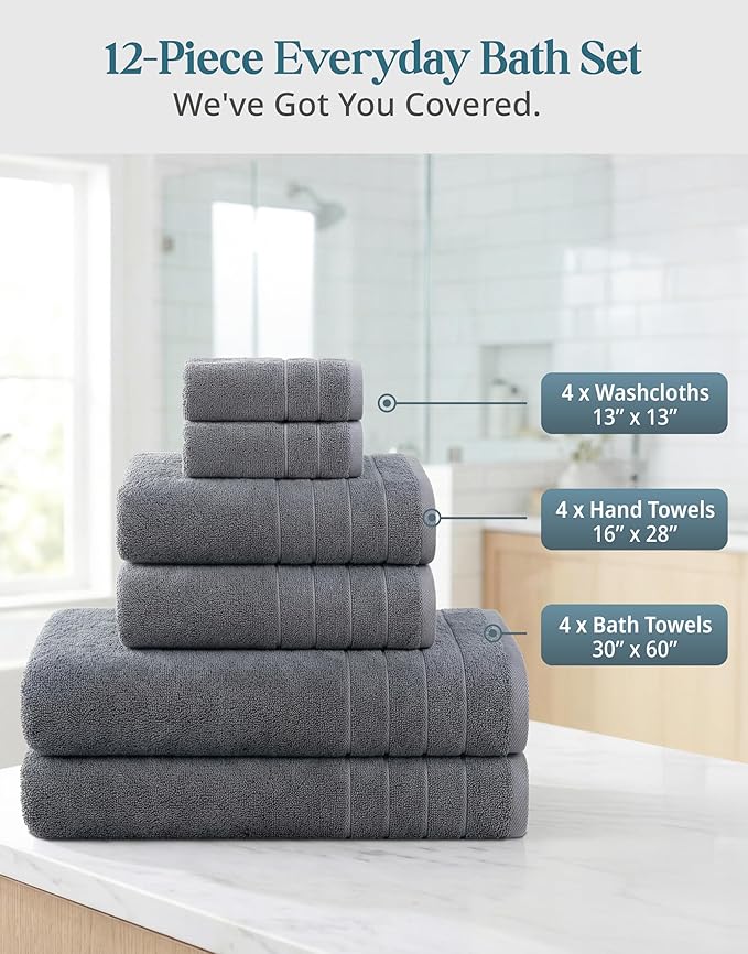 Casa Platino 100% Cotton Towels Set - Image 3
