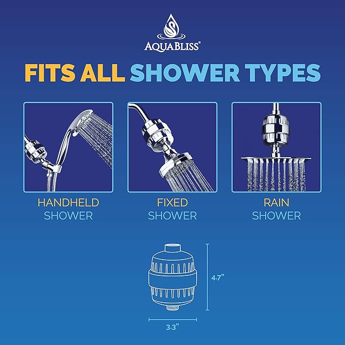 AquaBliss High Output Revitalizing Shower Filter - Image 5